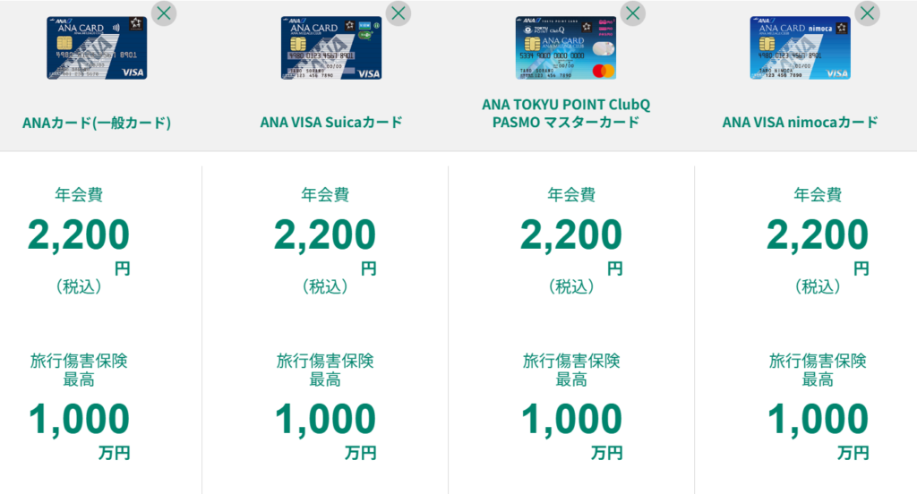 三井住友カードが発行するANA一般カード
