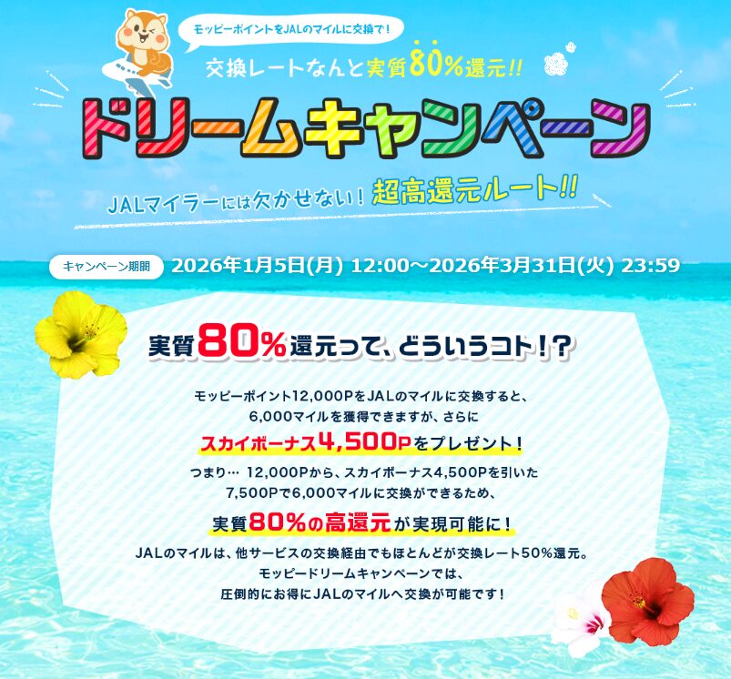 モッピーのドリームキャンペーン