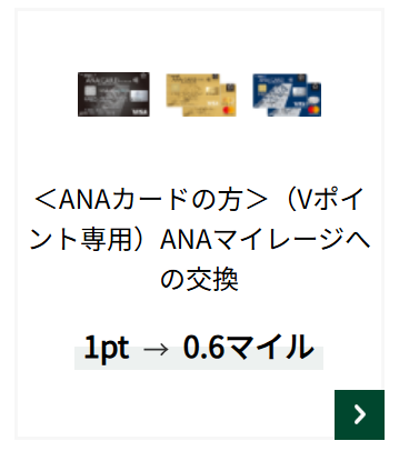 VポイントからANAマイルへの交換