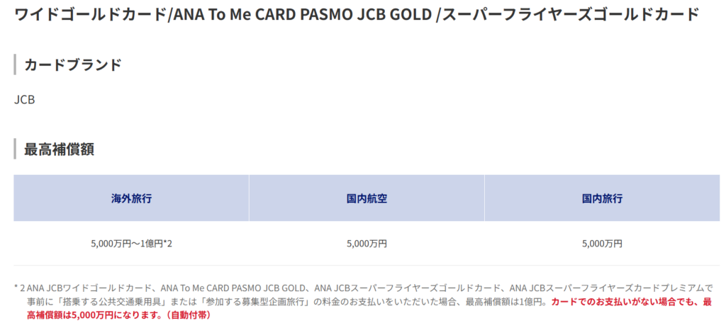 ANAワイドゴールドカードの付帯保険