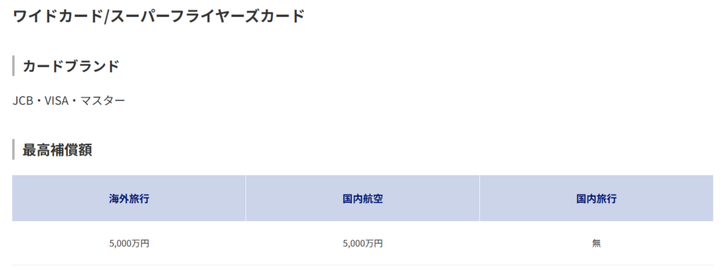 ANAワイドカードの付帯保険