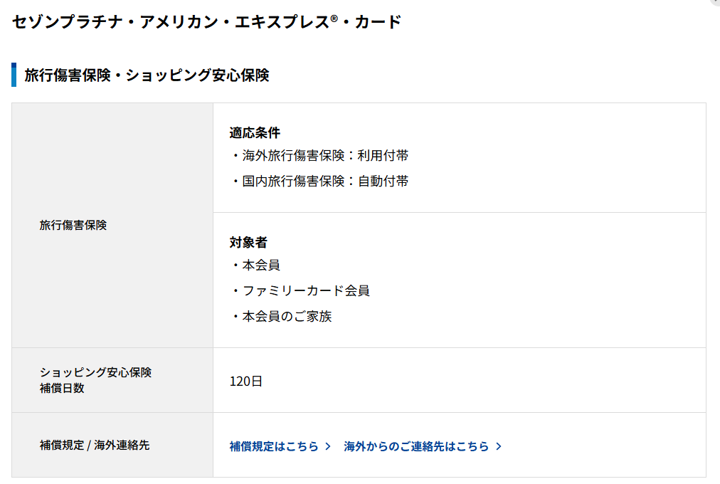 セゾンプラチナ・アメックスの付帯保険
