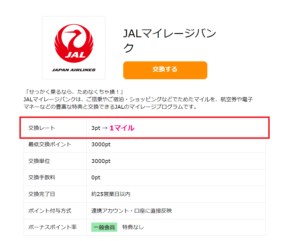 ハピタスのポイントをJALのマイルに直接交換するときのレート