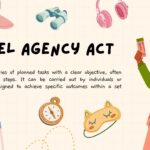 旅行業法及びこれに基づく命令