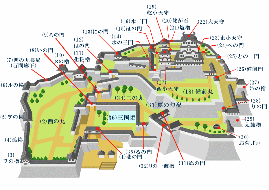 姫路城の見学ルート
（出典：姫路城の公式サイト　https://www.city.himeji.lg.jp/castle/0000007738.html）